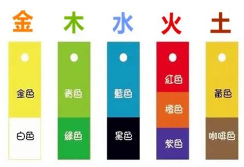 五行 錢包顏色|錢包顔色五行、風水挑選原則，錢包品牌推薦 – 樂語雅閣